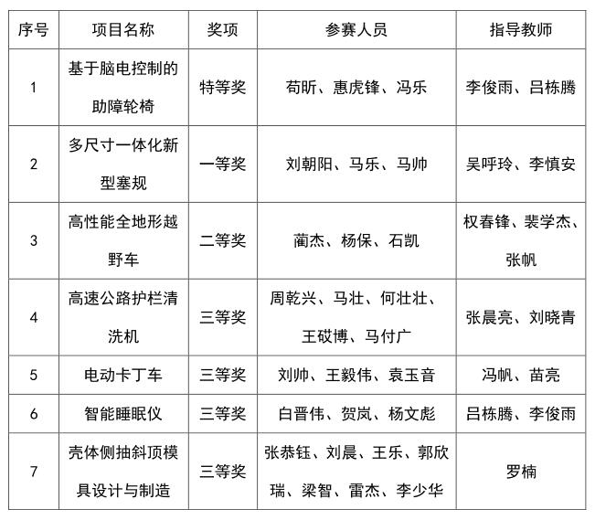 1559187532111542.jpg QQ截图20190530113858.jpg