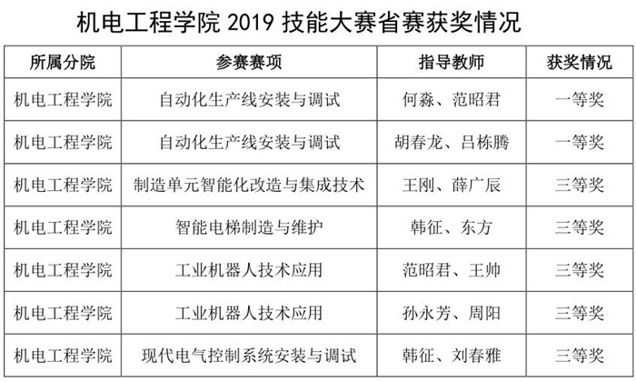 1557275978136565.jpg 1111_副本.jpg