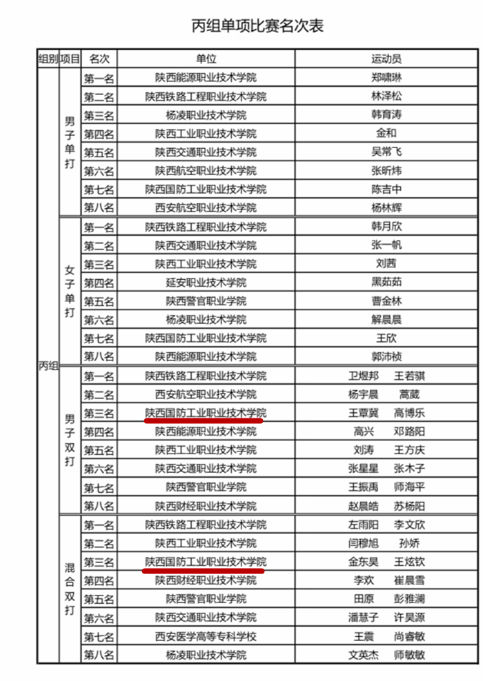 1559522057129887.png QQ图片20190603083255_副本.png